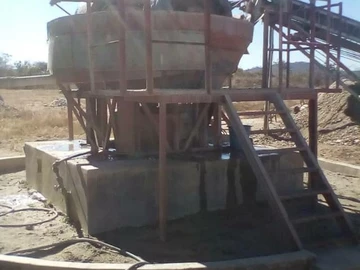 Commercial & Industrial Land