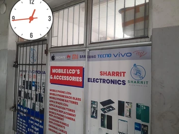 Shop & Retail Property